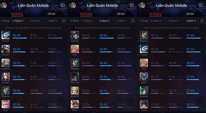 Nhung luu y quan trong truoc khi cuoc keo Lien Quan Mobile